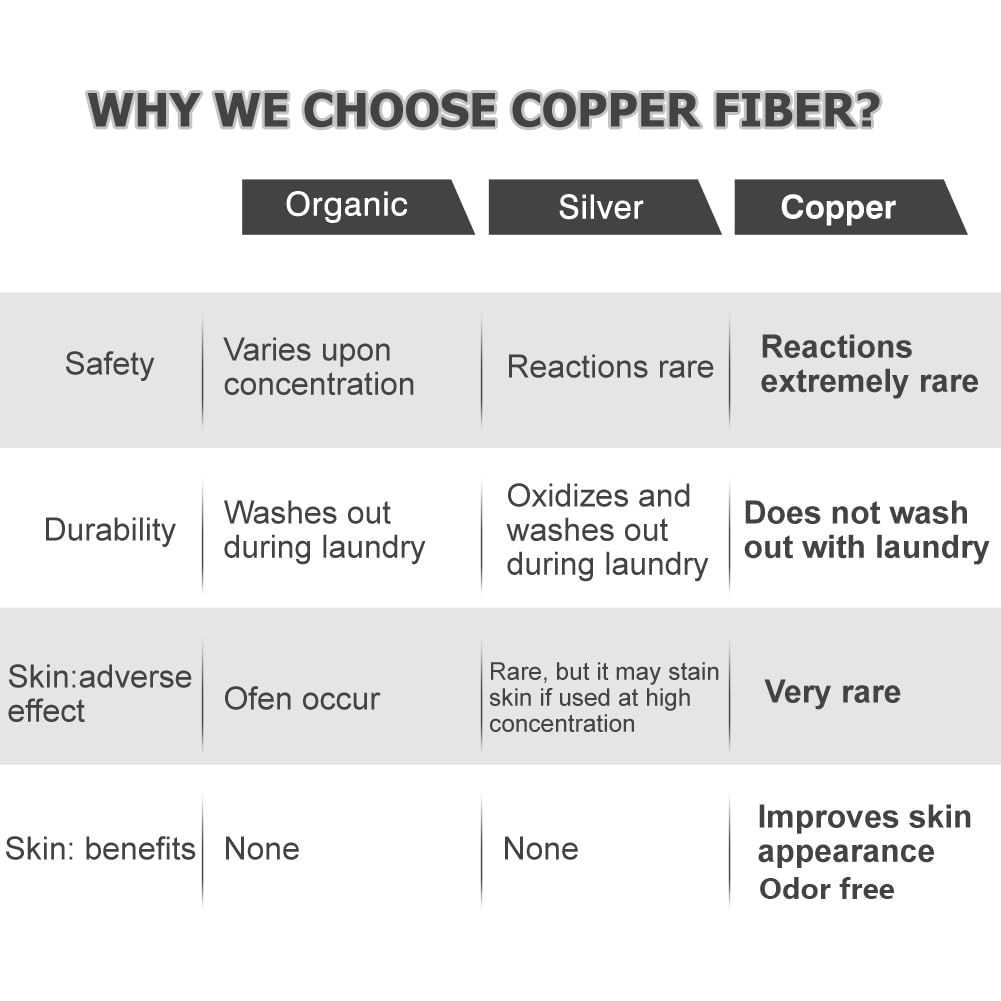 FOOTPLUS Running Hiking Tennis Socks,Winter Thick Mens Womens Boys Girls Copper Odor Free Ankle Athletic Golf Cushioned Sole Wicking Moisture Compression Socks,3 White& 3 Black, Medium