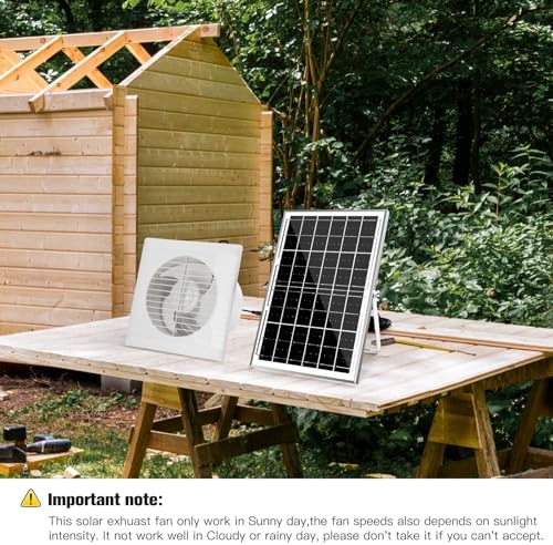Solar Powered Exhaust Fan, 15W Solar Panel + 6" Ventilation Vent Fan for Outside Greenhouse, Chicken Coop, Shed, Pet House