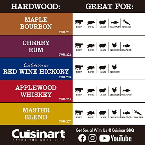 Cuisinart Premium Maple Bourbon BBQ Smoking Pellets - 20 lb Bag