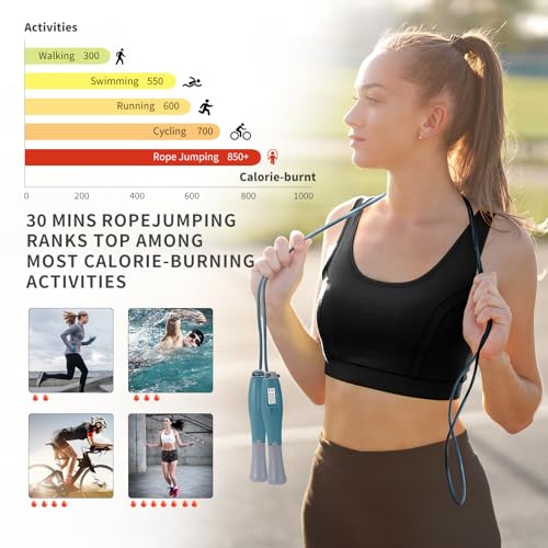Jump Rope with Counter Cordless Jump Rope Ropeless Skipping Rope for Fitness Training Speed Rope with Digital Handle for Exercises Men, Women and Kids Wireless Skipping Rope Indoor Outdoor (Green)
