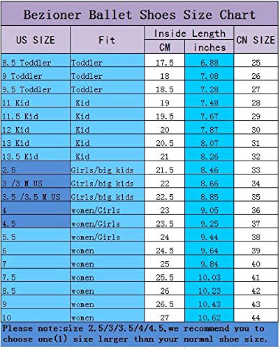 Bezioner Girls Canvas Ballet Shoes Ballet Slipper for Kids Women Yoga Shoes for Dancing-Black (Size 2 Big Kid)