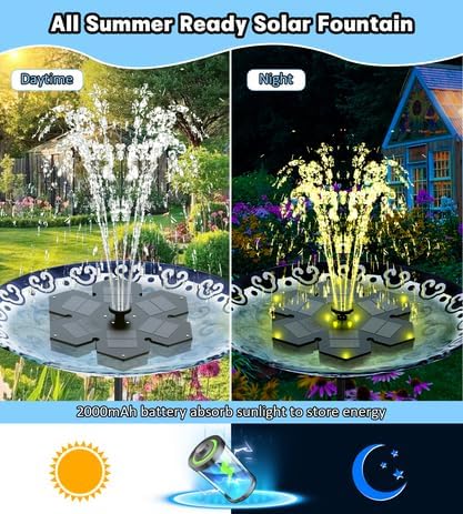 SZMP Solar Fountain 2025 Upgraded, 3.5W Snowflake Double Layer Colorful Lights, 2000mAh Battery 4 Fixes & 7 Nozzles, Solar Bird Bath Fountain for Garden Patio Pond Outdoor Décor