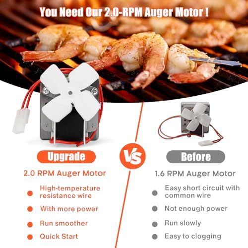 Upgraded 2.0 RPM Auger Motor Replacement Parts for Traeger, Pit Boss Wood Pellet Grills & Camp Chef Smokers, Oklahoma Joe's & Cuisinart WoodCreek Pellet Grill, Barbecue Auger Motor, 120V 60Hz 2 Pole