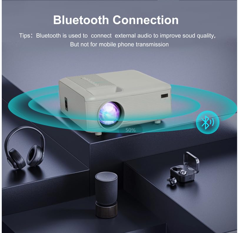 Mini Bluetooth Projector(Phone HDMI Cable Included), Portable Outdoor Projector, Native 1080P Projector, Compatible 4K, Supports Android/iPhone/TV Stick/Laptop/PS5/HDMI/USB, Indoor and outdoor use