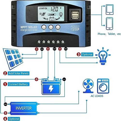 100A MPPT Solar Charge Controller, 12V/ 24V Solar Panel Battery Intelligent Regulator with Dual USB Port, LCD Display and Timer Setting ON/Off Hours