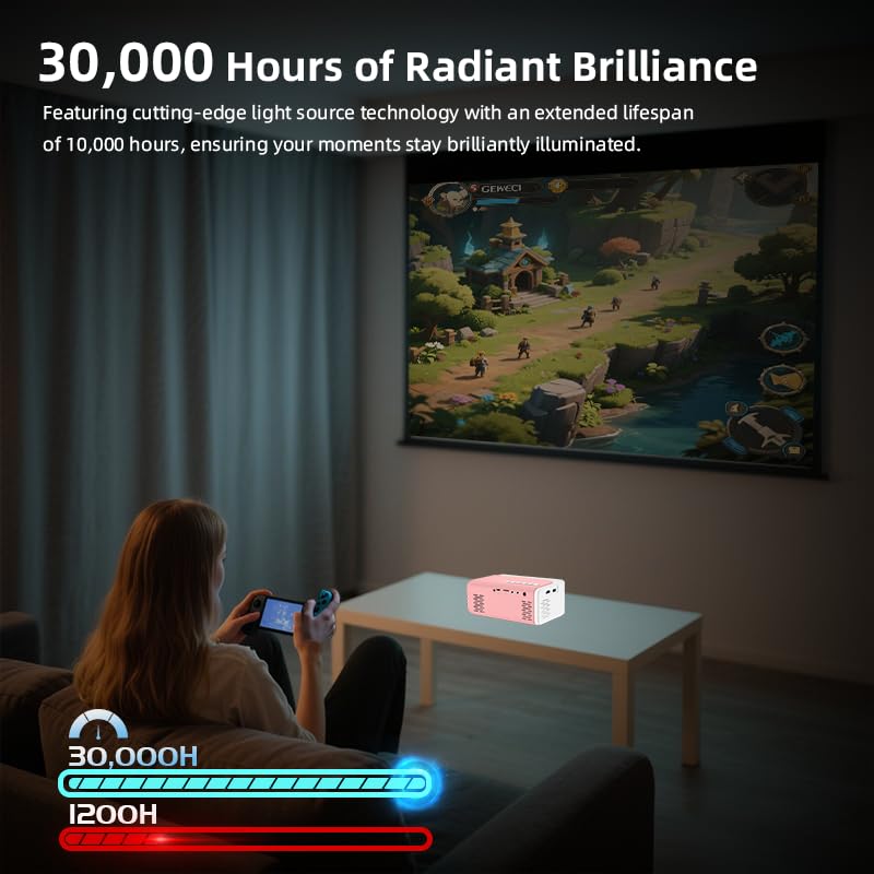 Mini Projector, HD 1080P WiFi Video Projector, Portable Outdoor Projector with Tripod, Gift for Kids, Home Theater Movie Phone Projector Compatible with USB, AV, Smartphone/Tablet/Laptop (pink)