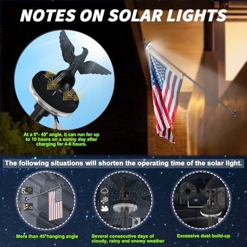 5FT Black Flag Pole Kit for Outside House with American Flag & Solar Light,1" Thickened Stainless Steel Wall Mount Flagpole with 180°Adjustable Bracket for Residential Outdoor Porch