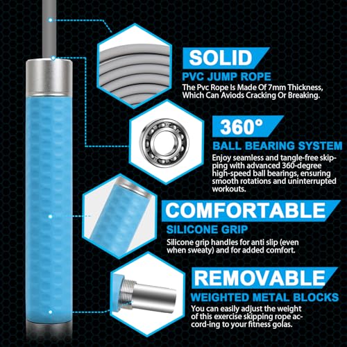 Weighted Jump Rope for Men，Women and kids(1LB), Jump Ropes for Fitness, Speed Skipping Rope, Gym,Indoor/Outdoor - Fitness, Workout, Boxing,crossfit (Black)