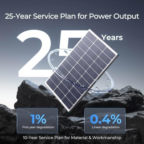 Renogy N-Type 100 Watt Solar Panel with Mounting Z Brackets, 16BB 100W Solar Panel 12V, 25% High Efficiency PV Module Power Charger for RV Camper Marine Home Rooftop Off-Grid