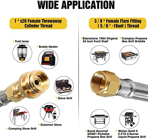 Propane Hose, 12FT Stainless Steel Quick Connect Hose for RV, 1/4'' Quick Disconnect Connect for RV to Gas Grill, Compatible with 1 LB Portable Appliance to RV 1/4" Female Quick Disconnect