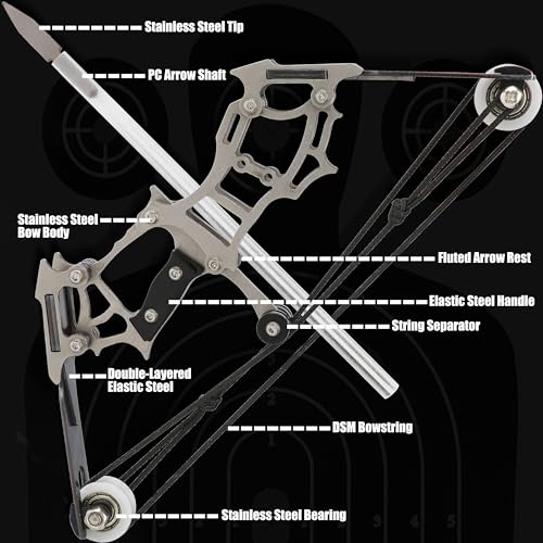 6"-9.5" Mini Compound Bow and Arrows Set for Archery Target Shooting Small Hunting Games Pocket Bow Survival Bow Gift LTH/RTH (5.9" Bow)