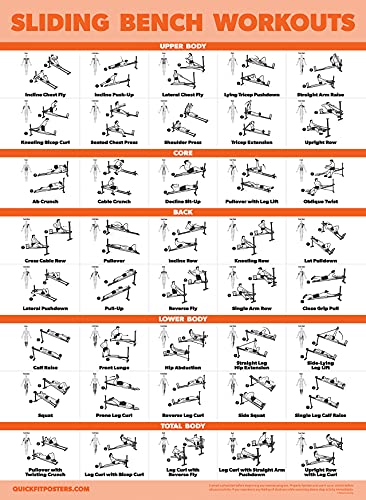 Sliding Bench Workout Poster - Compatible with Total Gym, Weider Ultimate Body Works - Incline Bench Exercise Chart [LIGHT] (LAMINATED, 18” x 24”)