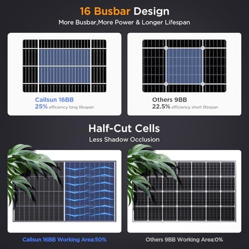N-Type 16BB 400W Bifacial Solar Panel, 2Pcs 200 Watt Solar Panel 12V, 25% High Efficiency Monocrystalline PV Module for RV Camper Marine Home Rooftop Farm Off-Grid Systems (2 Pack 200W)