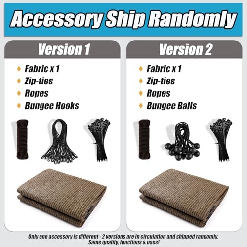 Amagenix 90% Sun Shade Cloth with Grommets, 8' x 12' Pergola Replacement Shade Cover Canopy Privacy Screen for Outdoor Patio Garden, Mocha (We Customized)