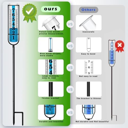 Rain Gauge Outdoor, Upgraded Accurate Rain Gauges Outdoors Best Rated, Freeze Proof Thickened Transparent Plastic Rain Measure Gauge for Yard, Adjustable Height Large Rain Measuring Tool for Garden