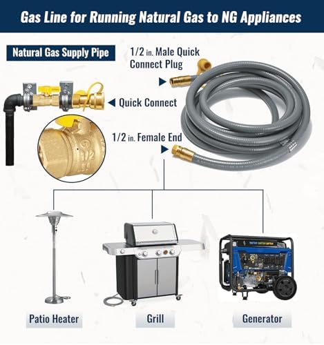15 Feet 1/2 inch ID Natural Gas Grill Hose with Quick Connect Fittings, Natural Gas Line for Grill, Pizza Oven, Heater and More Low Pressure Appliance