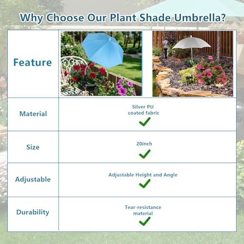 2Pcs Adjustable Plant Shade Umbrella for Outdoor Plants, Plants Shade Cover, Sun Shade Cloth for Plants, Potted Plants, Garden Beds