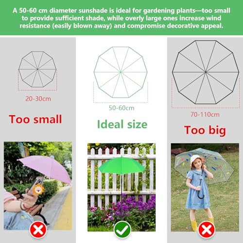 Plant Umbrellas for Outdoor Plants, Garden Umbrella Shade for Potted Plants and Garden Beds, Provide Shade to ‌Defend Plants From Blazing Sun