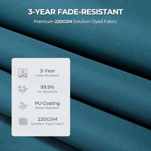 HOMSHADE 9ft Outdoor Patio Umbrella - Market Table Pool Deck Umbrella UPF50+ UV Protection with Push Button Tilt, Crank and 8 Sturdy Ribs (Peacock Blue, No base)