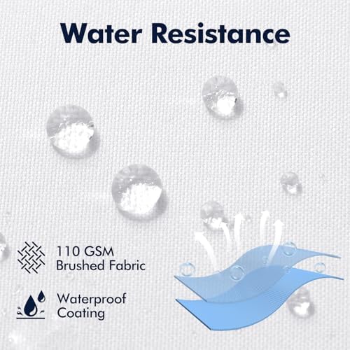 MIULEE Pack of 2 18x18 Outdoor Pillow Inserts, Outdoor Throw Pillows Water-Resistant Decorative Premium Square Pillow Stuffer Sham for Porch Swing Couch Sofa Cushion Patio Furniture