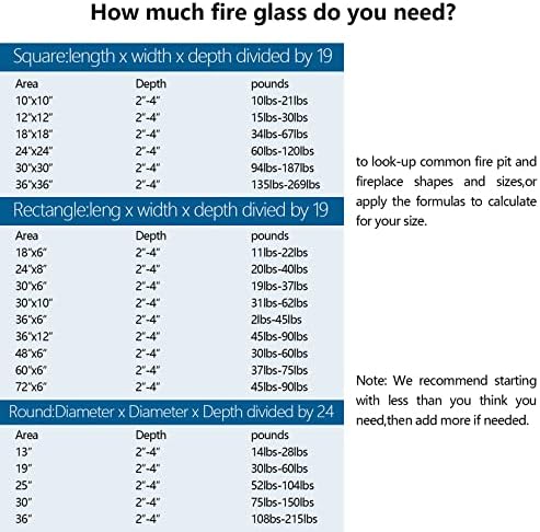 Fire Glass Rocks, Amber Beads for Propane Fire Pit, Fireplace and Outdoor Decorative. 3/4 High Luster 10LB Round Firepit Glass