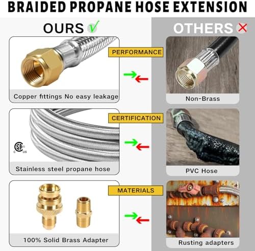 Propane Hose, 12FT Stainless Steel Quick Connect Hose for RV, 1/4'' Quick Disconnect Connect for RV to Gas Grill, Compatible with 1 LB Portable Appliance to RV 1/4" Female Quick Disconnect