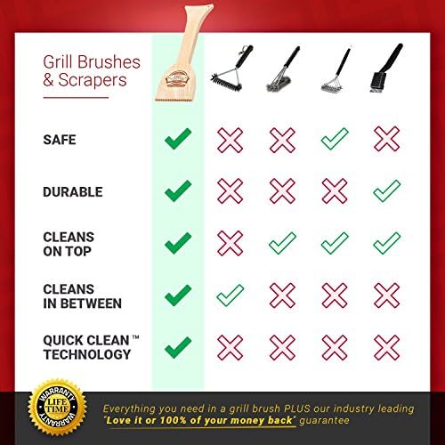 Wood Grill Scraper - Wooden BBQ Grill Brush Cleaner Alternative - Enjoy Safe & Bristle Free Barbecue
