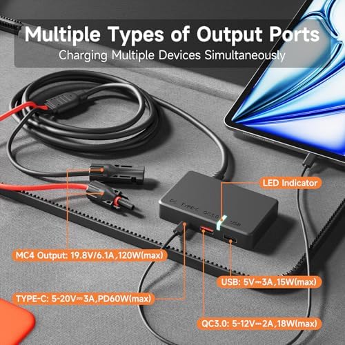 120W Portable Solar Panel for Power Station, 24% High Efficiency ETFE Foldable Solar Panel Charger, QC3.0, Type-C 60W, MC4 Output, IP65 Waterproof, for Outdoor Camping, RV, Emergency Power Supply