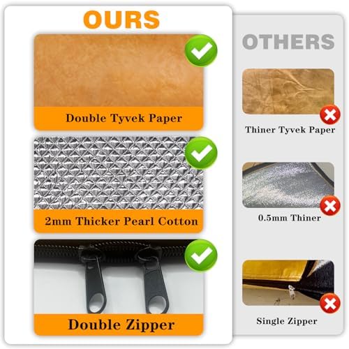 BBQ Blanket for Resting Meat, Reusable Insulated Meat Resting Bag, Smoker Meat Resting Blanket With Wide Mouth for Large Brisket/Pork Shoulders/Turkeys, BBQ Gifts for Men Dad Husband(BBQ Blanket 21in)