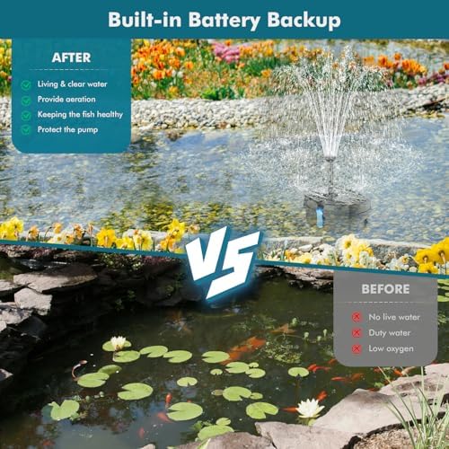 POPOSOAP Solar Pond Filter Built-in 3000mAh Battery Backup, 8W Solar Pond Filter with Water Pump, Pond Filter with Water Shortage Protection & Clear Tubing for Ponds Fish Tank Bird Bath Garden