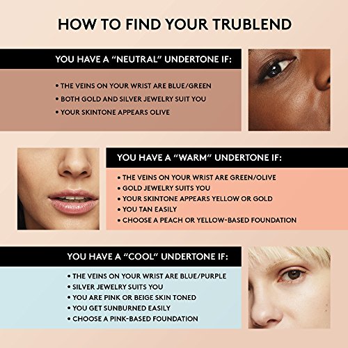 COVERGIRL TruBlend Undercover Concealer, Golden Natural, 0.33 Fl Oz, pack of 1 (Pack of 2)