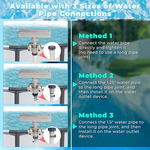 LED Pool Fountain Waterfall for Above Ground Pools, 7 Different Lighting Colors, Smooth Flowing Pool Waterfall Relaxing Cascade for Outdoor Decor, Adjustable Width Fits Various Frames