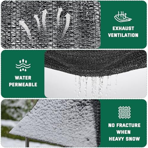 Kesfitt Garden 70% Shade Cloth, Resistant Sun Shade Net 20x30FT Mesh Tarp with HDPE Material and Reinforced Grommets Shade Trap for Greenhouse, Plant, Pergola, and Backyard Patio Sunshade