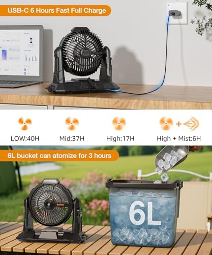 lynker Portable Misting Fan with Remote, Camping Fan with 20000mAh Rechargeable Battery Operated, 6L Water Tank, 3 Speed Levels, 2 Spray Modes, Hanging & Lighting for Outdoor Indoor Cooling (Black)