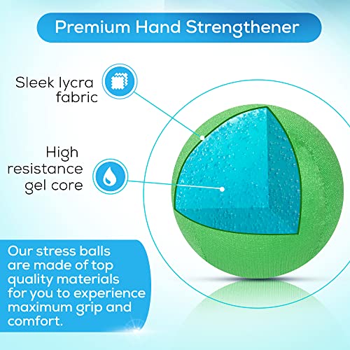 Serenilite Stress Balls, Anxiety Relief Items, Grip Strength Trainer, Meditation Accessories, Physical Therapy Equipment, Fidget Ball, Stress Balls for Adults, Hand Grip Strengthener
