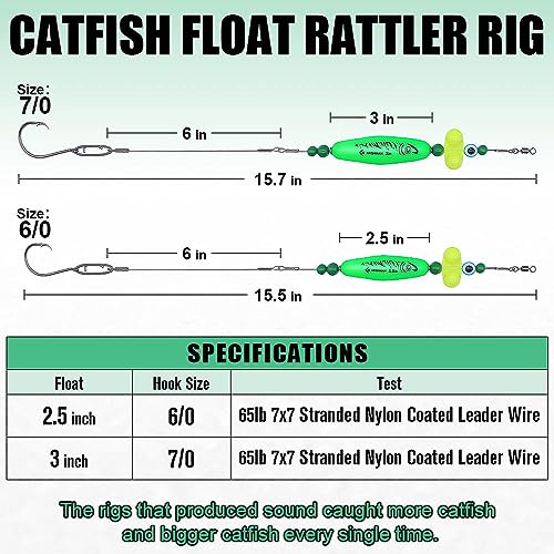 Catfish-Rig-for-Bank-Fishing-Catfishing-Tackle-Floats-with-Rattler-Santee Cooper Rig Equipment(Black-2.5 inch)