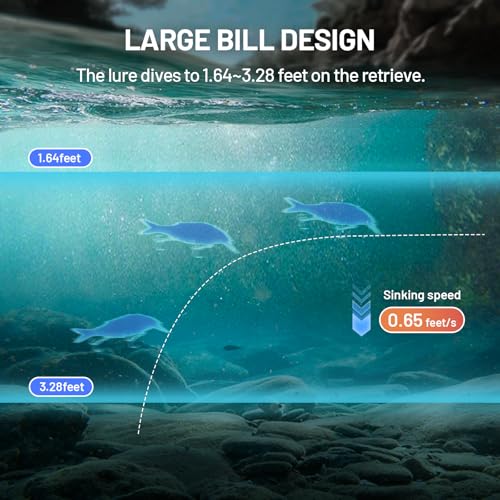 HANDING 3PCS Lifelike Multi-Jointed Swimbait, Bass Fishing Lure for Freshwater and Saltwater, Slow Sinking, Mustad Hook, Angler's Gift, for Pike Largemouth Bass, 1/2oz, 3/4oz and 1 1/4oz