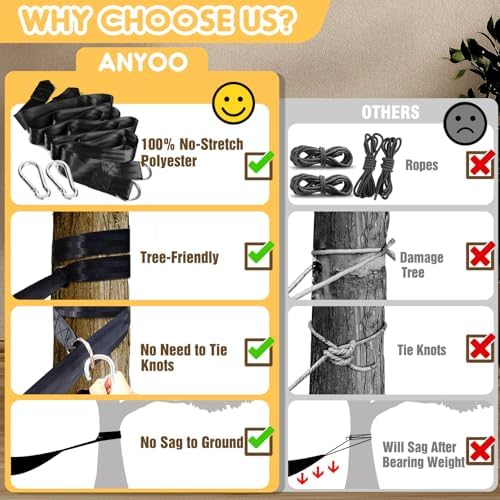 ANYOO Cotton Hammock Portable Camping Hammocks for Hanging Sturdy Garden Comfortable Fabric Hammock with Tree Straps Up to 660lbs with Travel Bag for Camping Outdoor/Indoor Patio Backyard