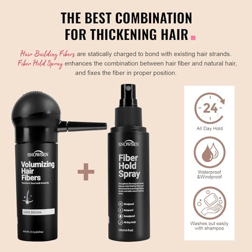 SNOWSEN Hair Building Fibers for Thinning Hair in Women & Men, Dark Brown, 27.5g, 5-in-1 Beard Styling Set, Applicator Pump, Fiber Hold Spray, Application Card, Hairline Enhancement Comb