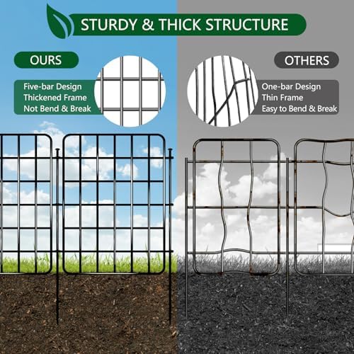 30ft x 17in Garden Fence Animal Barrier, 28 Panels No Dig Fence Border, Rustproof Metal Decorative Garden Fence with Ground Stake, Flower Bed Edging Border for Dog, Rabbit, Outdoor Yard Patio Decor