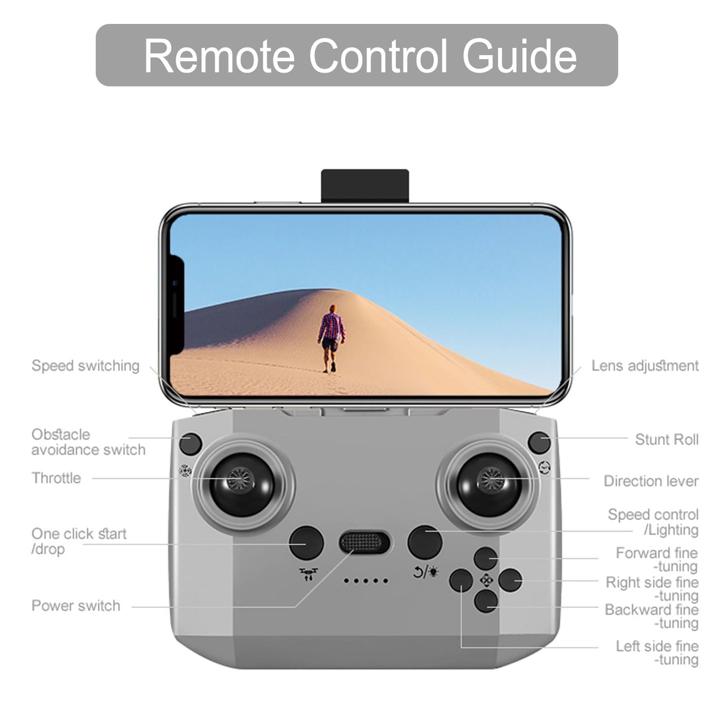 THOAML Drone with Camera 1080P for Kids Adults, Mini HD FPV Drone Kit, w/ 2 Batteries, One Key Take Off/Land, Altitude Hold, Headless Mode, 360°Flip, Gestures Selfie, 3 Speed Mode, Waypoint Fly -Gray