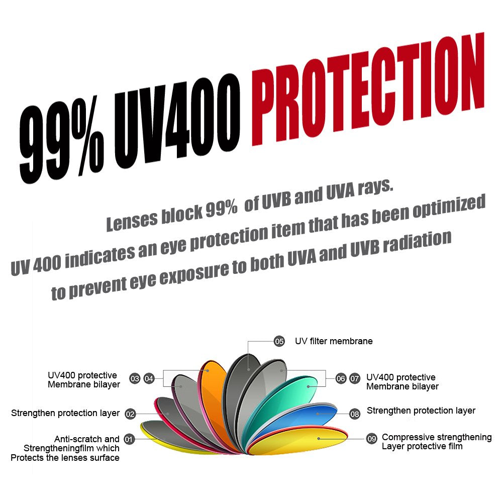 Duduma Polarized Sports Sunglasses for Men Women Baseball Running Cycling Fishing Driving Golf Sunglasses Du645