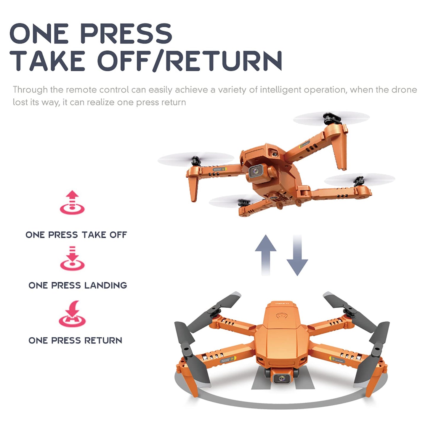 3T6B Small Drones for Kids 8-12, Mini Drone 4K Dual Camera with 3D Flips, Altitude Hold, Headless Mode, Gesture Operation, Gravity Sensor, 2.4Ghz Foldable RC Quadcopter Drone for Beginner and Kids