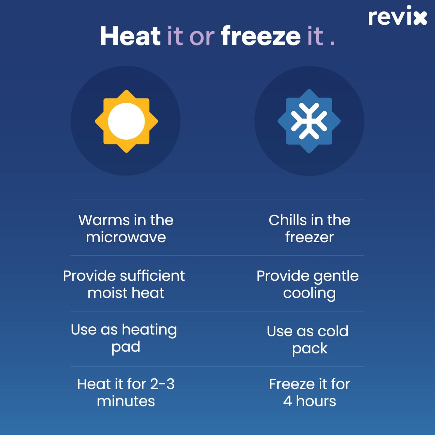 REVIX Microwave Heating Pad for Neck Shoulders and Back with Moist Heat, Weighted Microwavable Heated Neck Wrap Warmer, Scented