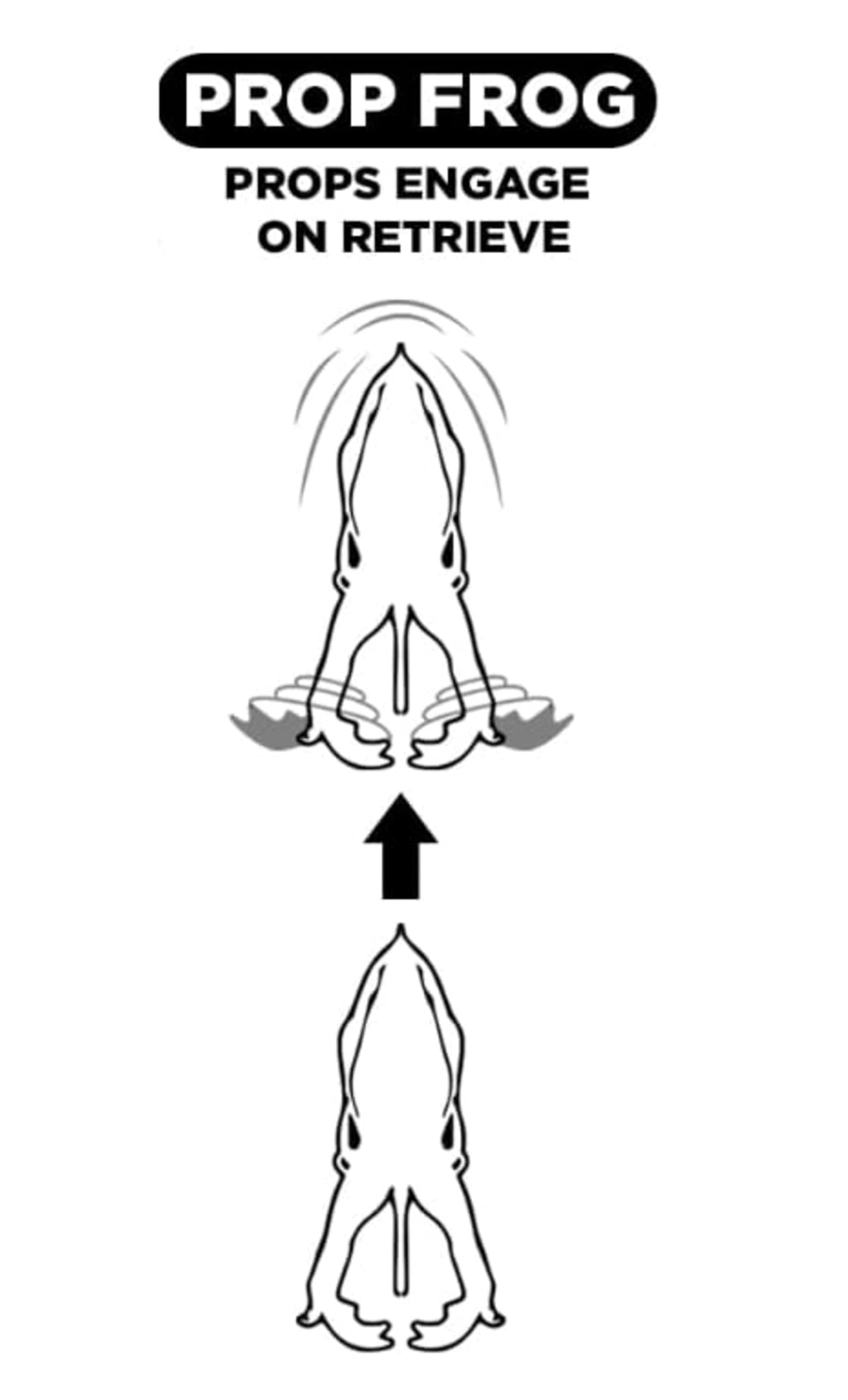 LUNKERHUNT - Frog Bait for Bass Fishing | Soft Hollow Body Weedless Frog for Bass Fishing and Trout | Weedless Realistic Bait Frog Lure, Freshwater with Sharp Hooks Lures and Double Propellers Feet