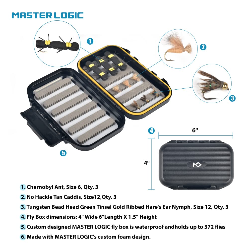 MASTER LOGIC Fly Fishing Rod and Reel Combo Starter Kit, 5-Weight 8 Foot Fly Fishing Rod, 4-Piece Graphite Fly Fishing Rod Kit Accessories