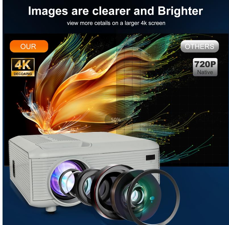 Mini Bluetooth Projector(Phone HDMI Cable Included), Portable Outdoor Projector, Native 1080P Projector, Compatible 4K, Supports Android/iPhone/TV Stick/Laptop/PS5/HDMI/USB, Indoor and outdoor use