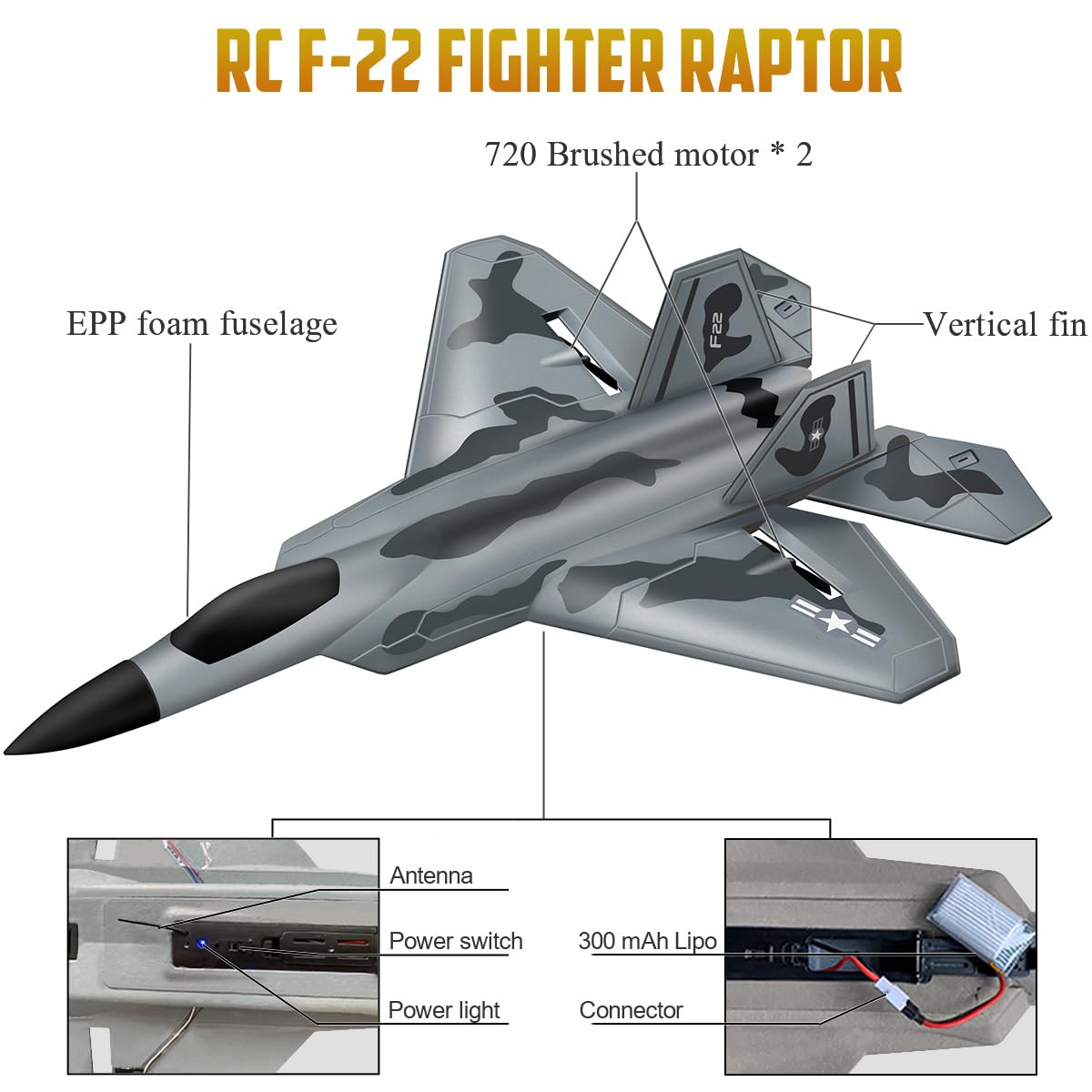 HAWK'S WORK 2 CH RC Airplane, F-22 Plane Ready to Fly, 2.4GHz Remote Control, Easy to Fly RC Glider for Kids & Beginners