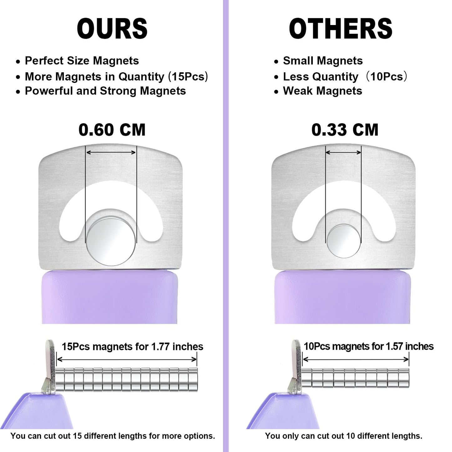 Light Purple Nail Clippers with Magnets Sizers for Acrylic Nails, Artificial Fake Nail False Nail Tip Cutter Trimmer Manicure Pedicure Sharp Blade Clip Tool for Salon Home Art Beauty