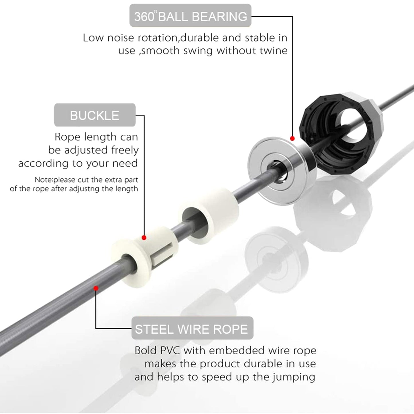 Redify Jump Rope,Jump Ropes for Fitness for Women Men and Kids,Speed Jumping Rope for Workout with Ball Bearings,Adjustable Skipping Rope for Exercise&Slim Body at Home School Gym (Red,Black)